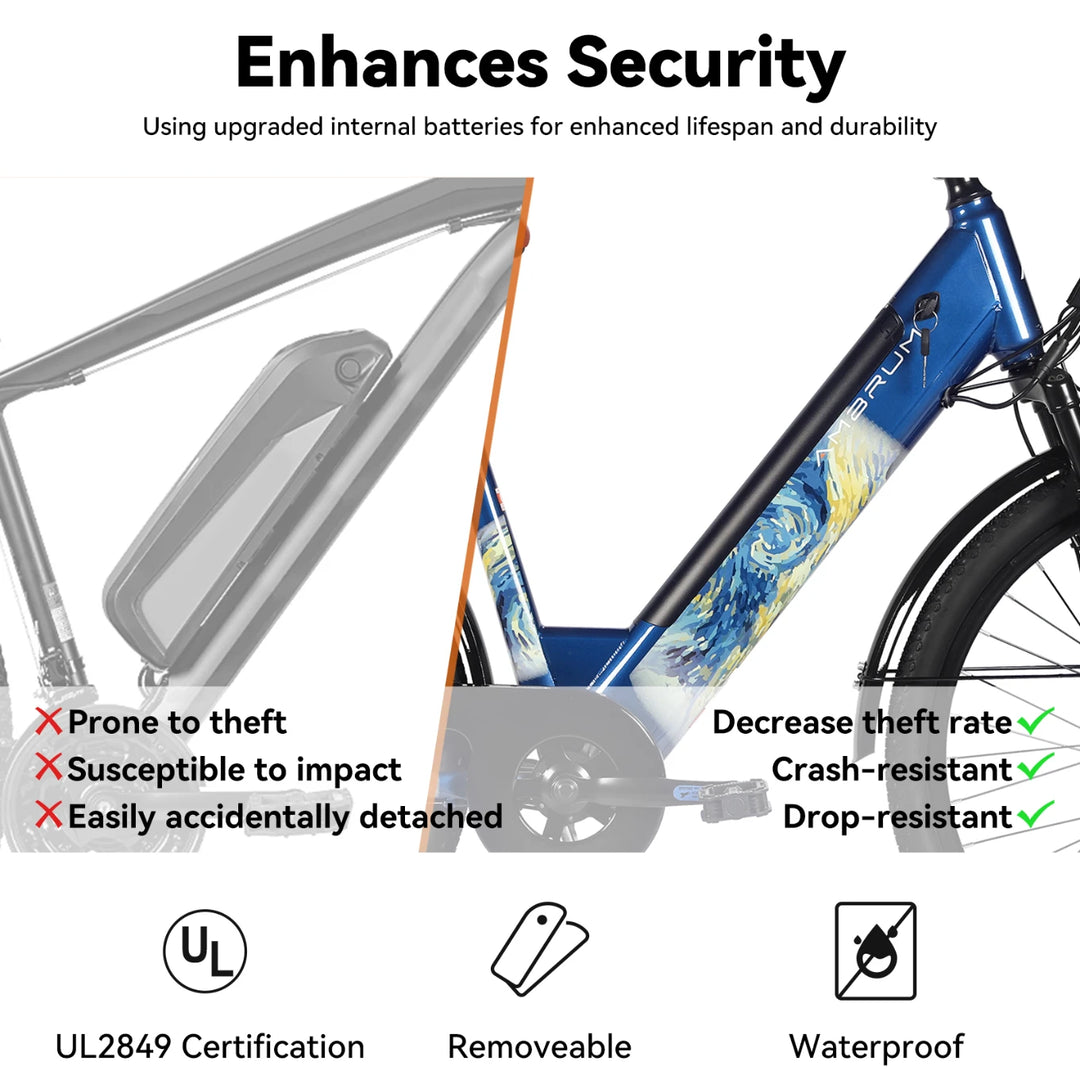 JOYSTAR 26 Inch Electric Bike for Adults & Teenagers