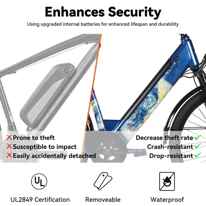 JOYSTAR 26 Inch Electric Bike for Adults & Teenagers