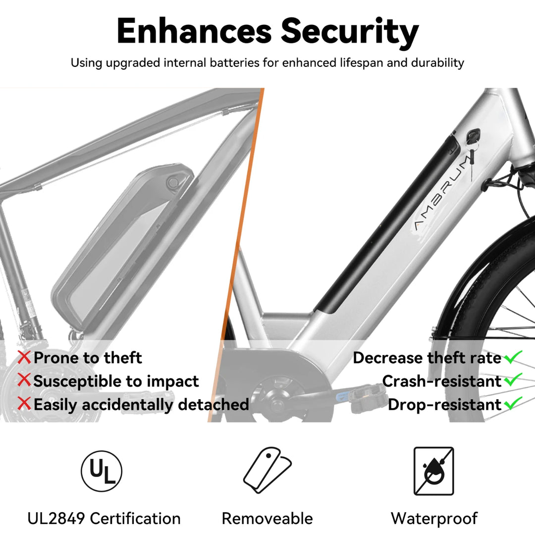 JOYSTAR 26 Inch Electric Bike for Adults & Teenagers