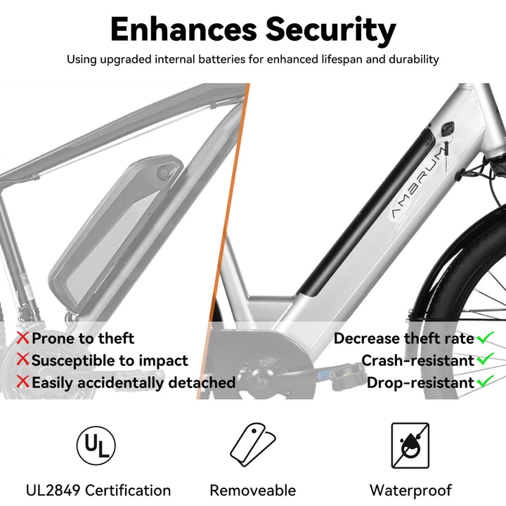 JOYSTAR 26 Inch Electric Bike for Adults & Teenagers