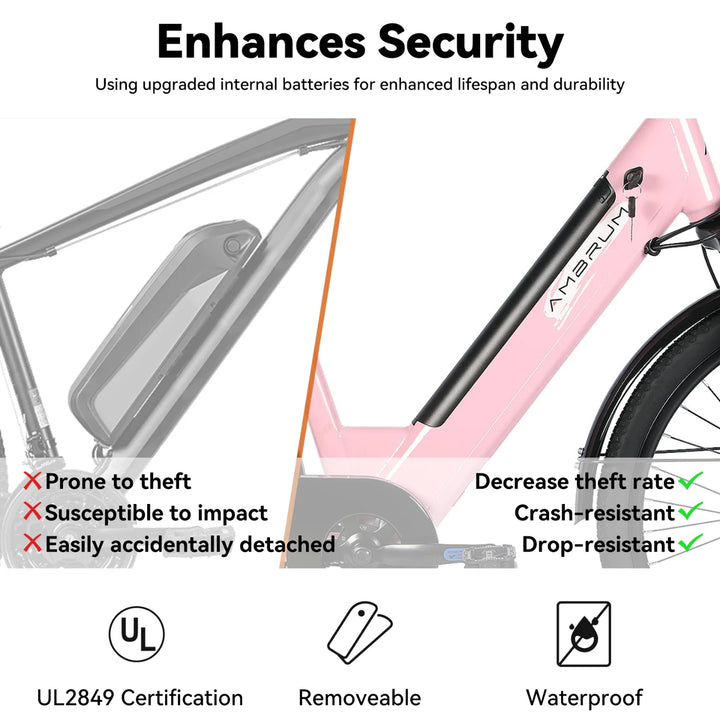 JOYSTAR 26 Inch Electric Bike for Adults & Teenagers