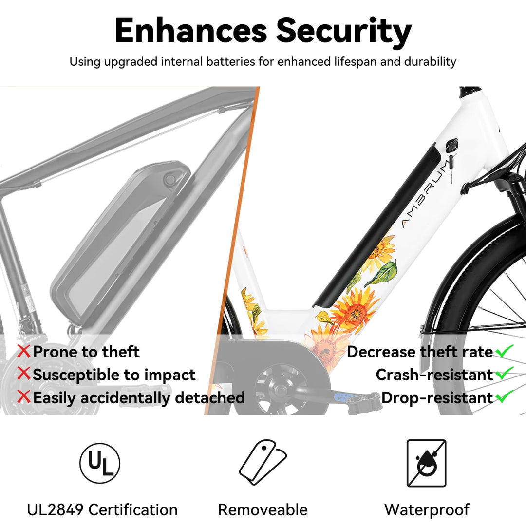 JOYSTAR 26 Inch Electric Bike for Adults & Teenagers