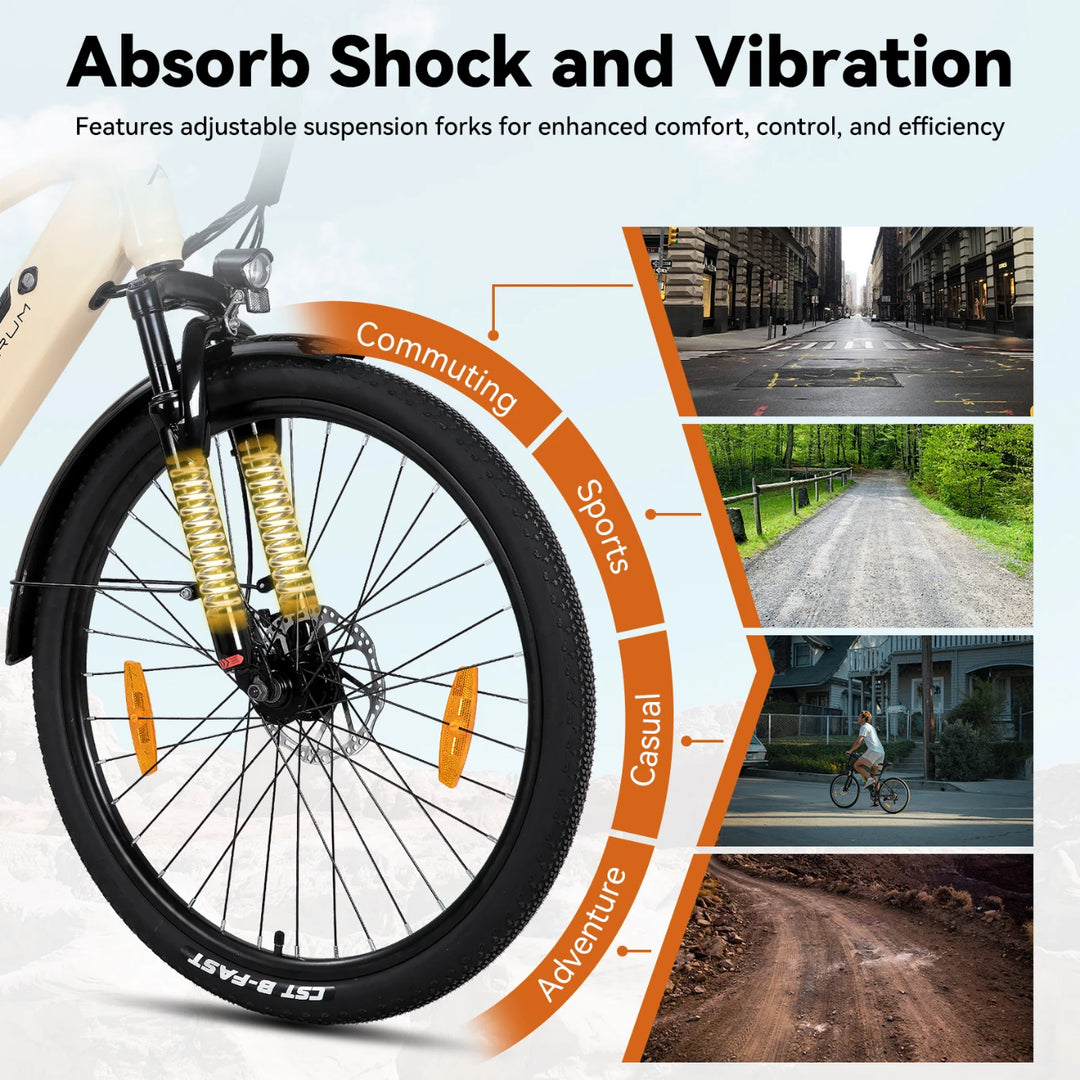 JOYSTAR 26" Electric Bike for Adults with 250W Brushless Motor