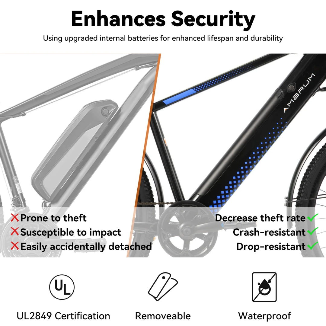 JOYSTAR Matawak 26 Inch E-Bike Mountain Bike