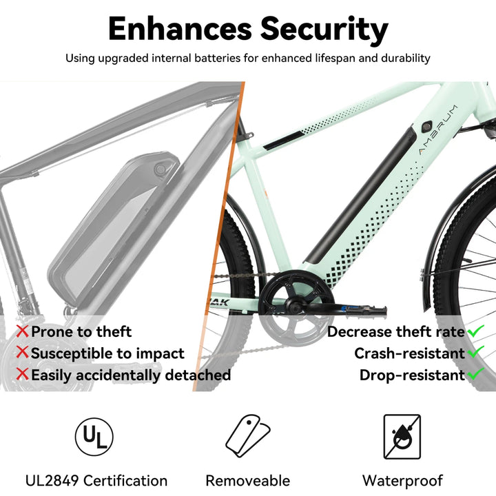 JOYSTAR Matawak 26 Inch E-Bike Mountain Bike