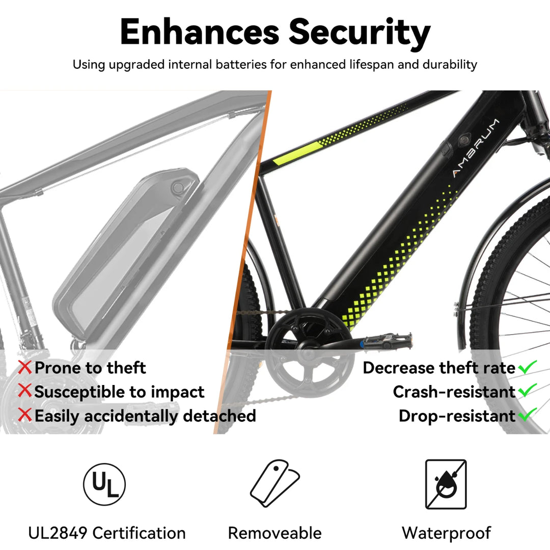 JOYSTAR Matawak 26 Inch E-Bike Mountain Bike